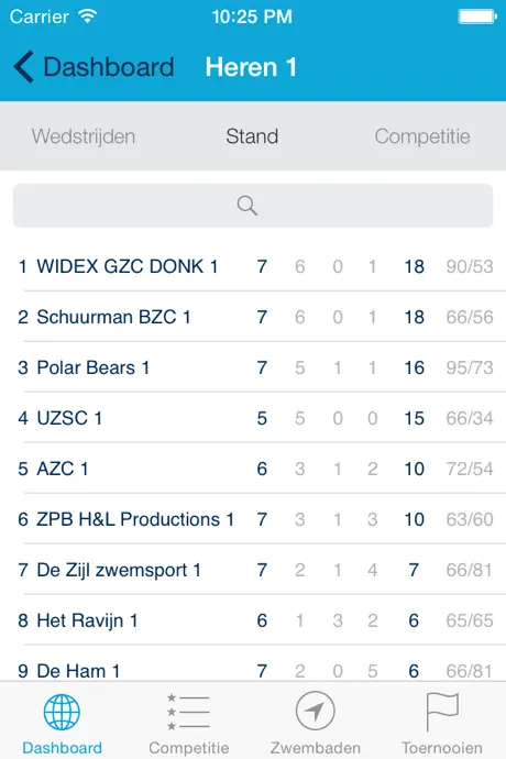 Waterpolo.nl