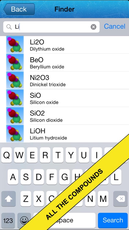 Formulation and Nomenclature of Inorganic Compounds - Chemistry Game