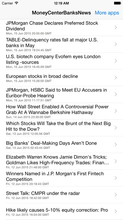 Money Center Banks Industry News