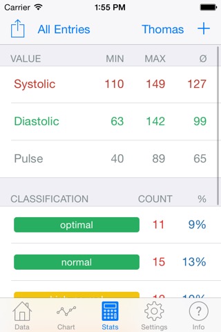 Blood Pressure Monitor - Cloud Editionのおすすめ画像3