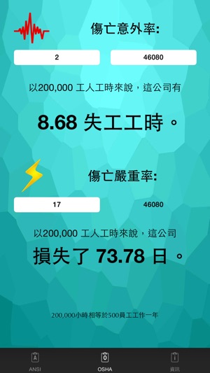 傷亡率計算器 - Injury Rate Calculator(圖2)-速報App
