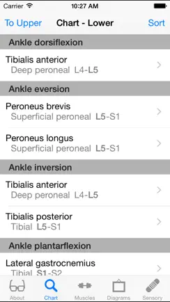 Nerve Whiz iPhone image 4