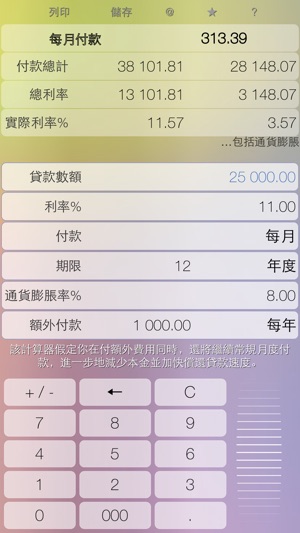 貸款計算器 - 利用預先償還款項評估計算償還款項、控制債務以及恢復信用(圖1)-速報App