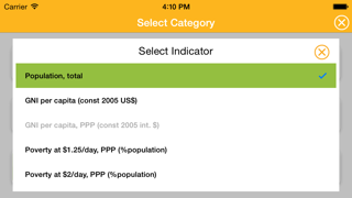 Screenshot #3 pour World Bank MacroStats to Go