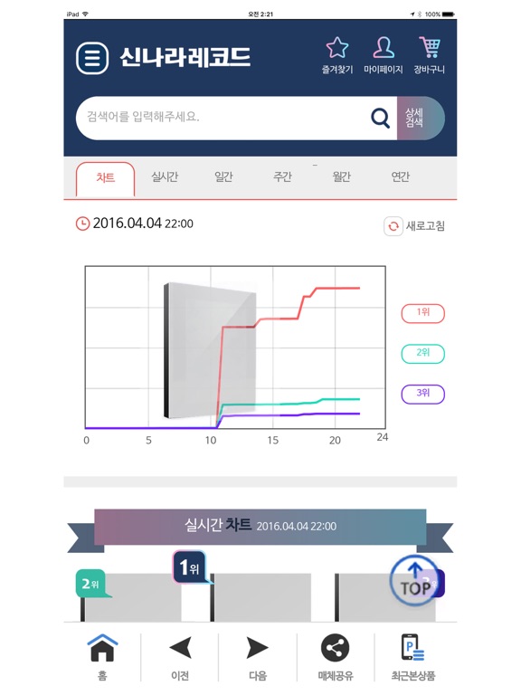 Screenshot #6 pour 신나라레코드
