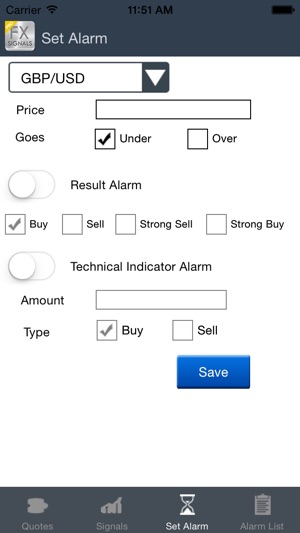 Forex Signals Pro