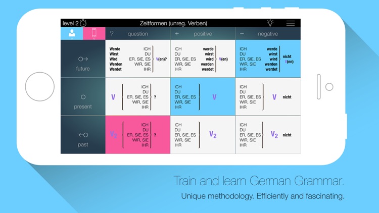 Ticwow 2 - Learn German Grammar