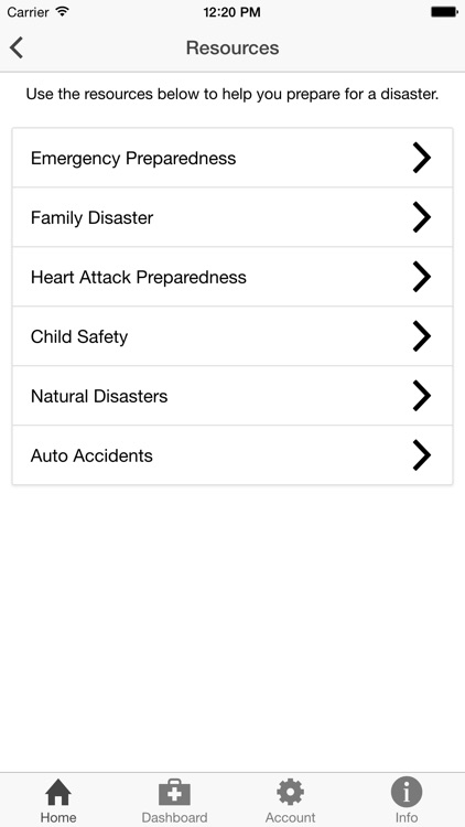 Emergency Safeguard