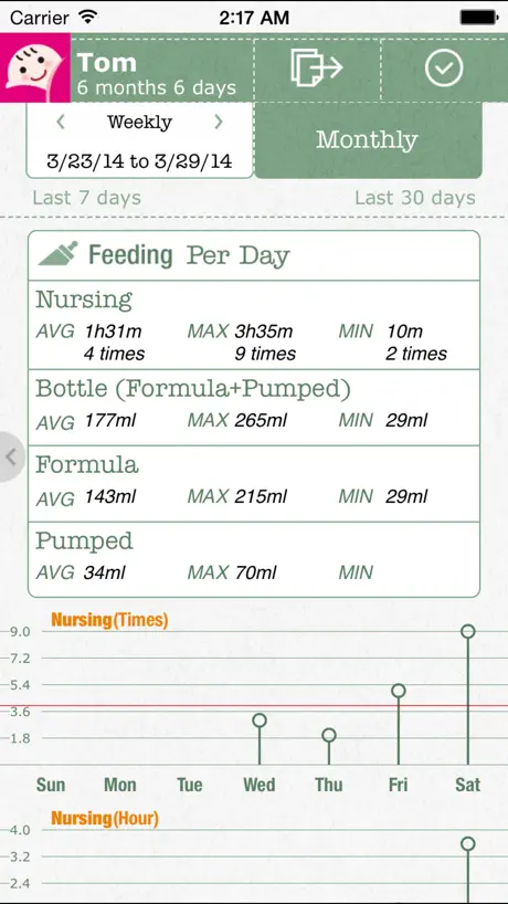 FirstYear - Baby feeding timer, sleep, nappie log