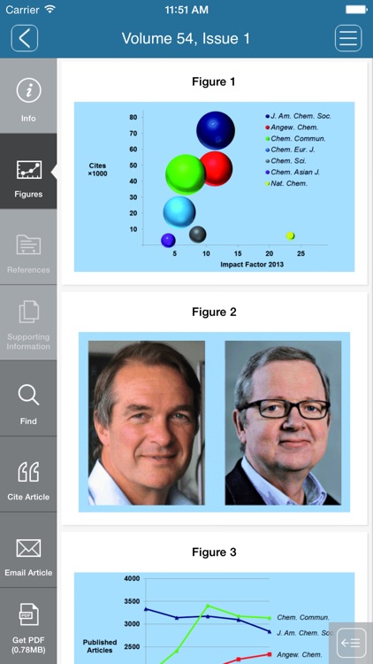 Angewandte Chemie International Edition screenshot-3
