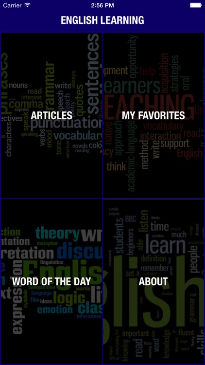 English Learning - FREE Guide for Beginners.