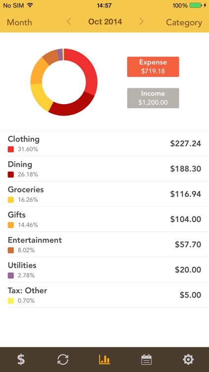 Checkbook - Spending, Income, Cashflow and Account Tracker