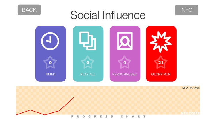 Psychology A level Y1 / AS AQA screenshot-3