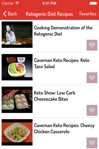 Ketogenic Diet - Best Video Guide screenshot 2