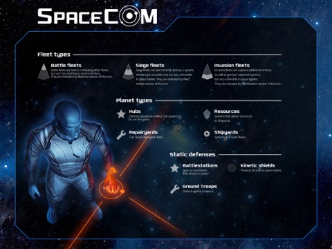 Screenshot #1 for Spacecom