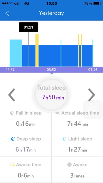 Fitdorfun screenshot-4