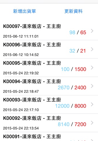 錦興蛋行出貨系統 screenshot 2