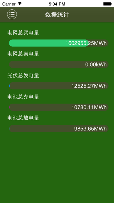 BYD储能监控 screenshot