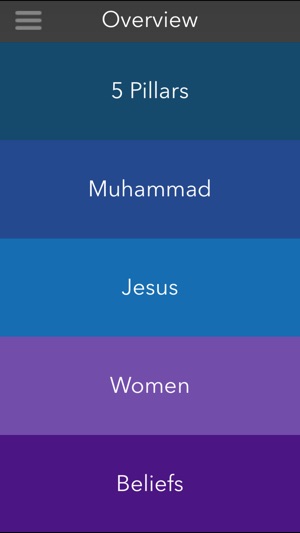 Guide to Islam(圖3)-速報App