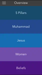 Guide to Islam screenshot #3 for iPhone