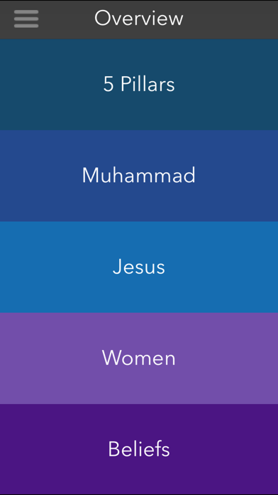 Screenshot #3 pour Guide to Islam