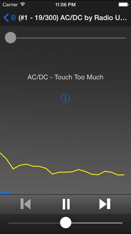 ILoveRockNRoll - Free Rock N Roll music from all over the world