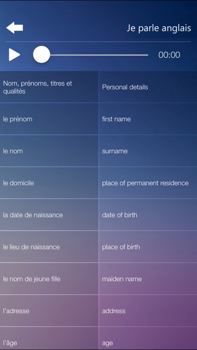 Je Parle ANGLAIS - audio cours Screenshot