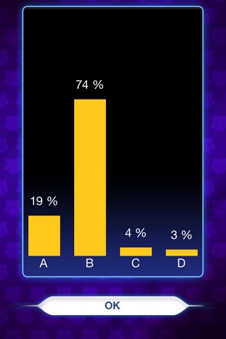 Milionario 2015. Quiz Italiano Gratis. L'accendiamo, Chi vuol essere? screenshot 3