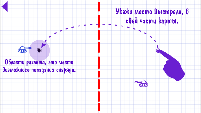 Русские танчики