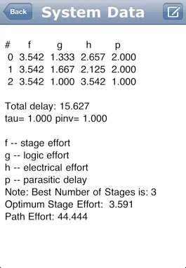 Game screenshot LogicalEffort hack