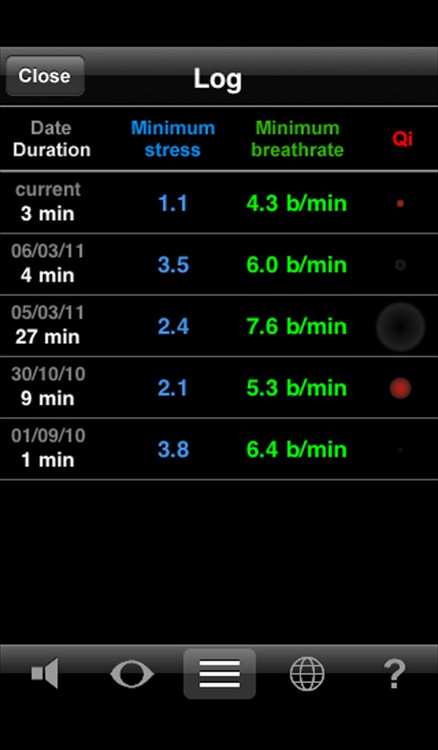 BellyBio Interactive Breathing