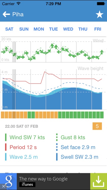 SwellMap Surf