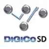 DiGiCo SD delete, cancel