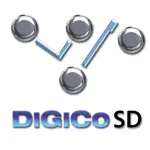 DiGiCo SD App Contact