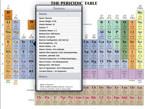 Screenshot #4 pour Periodic Table