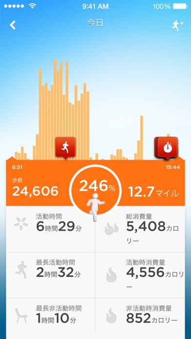 UP by Jawbone - UP Move™, UP24™ でトラッキングのおすすめ画像2