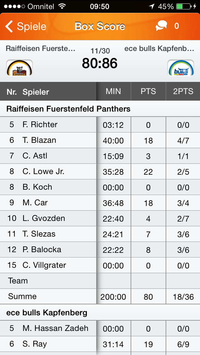 Screenshot #2 pour Admiral Basketball Bundesliga
