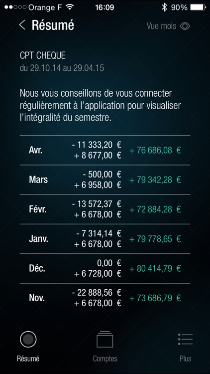 InfoComptes