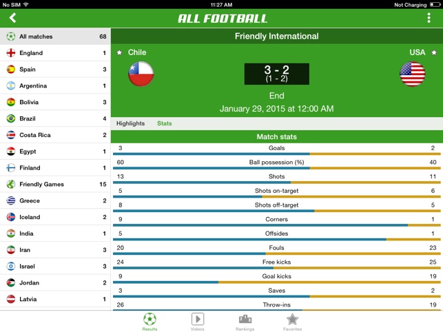 All Football Live Soccer Scores League Standings Videos And