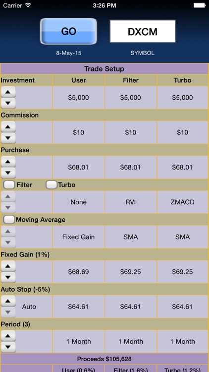 Instant Stock Market Simulator Free