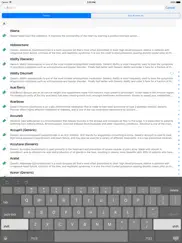 drugs dictionary - best drugs & medical dictionary айпад изображения 2