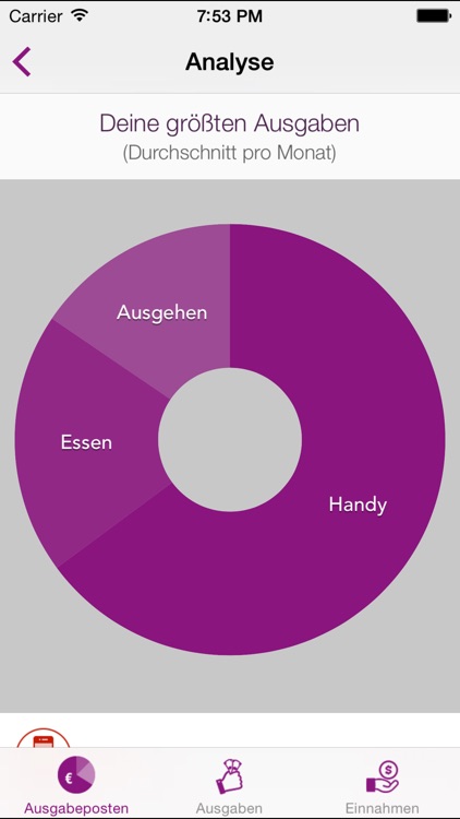 Hoch im Kurs Geld-Check screenshot-3