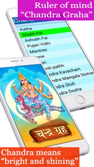 Chandra Grah, The god of mind
