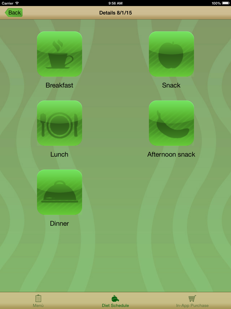 Vegetarian & Vegan Diet