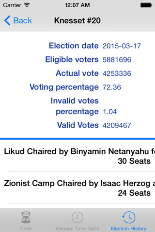 Israeli Elections screenshot 4