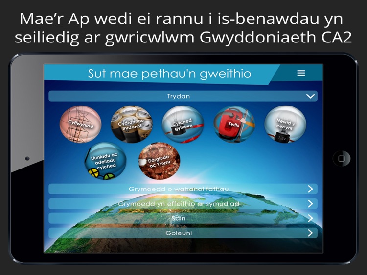 Sut mae pethau'n gweithio screenshot-0