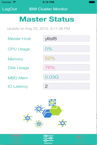 LSF Cluster screenshot 3