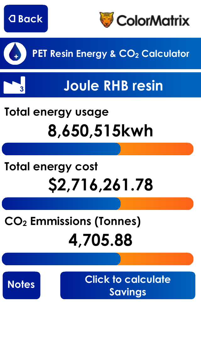 Energy and CO2 calculator for iPhone
