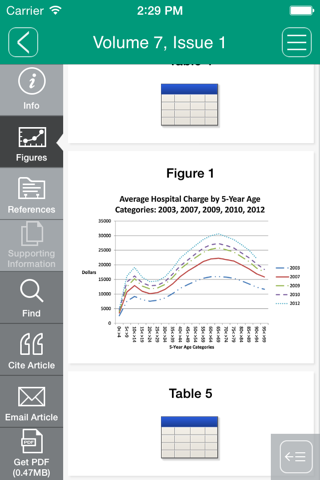 Poverty & Public Policy screenshot 3