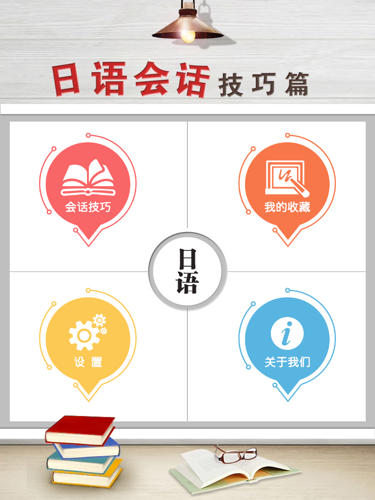 日语会话技巧篇 screenshot 9